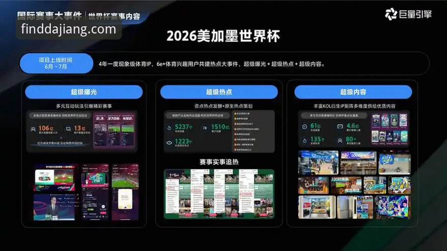 大江体育平台2026入口完整指南：官方直达通道、应用下载与赛事优化全解析